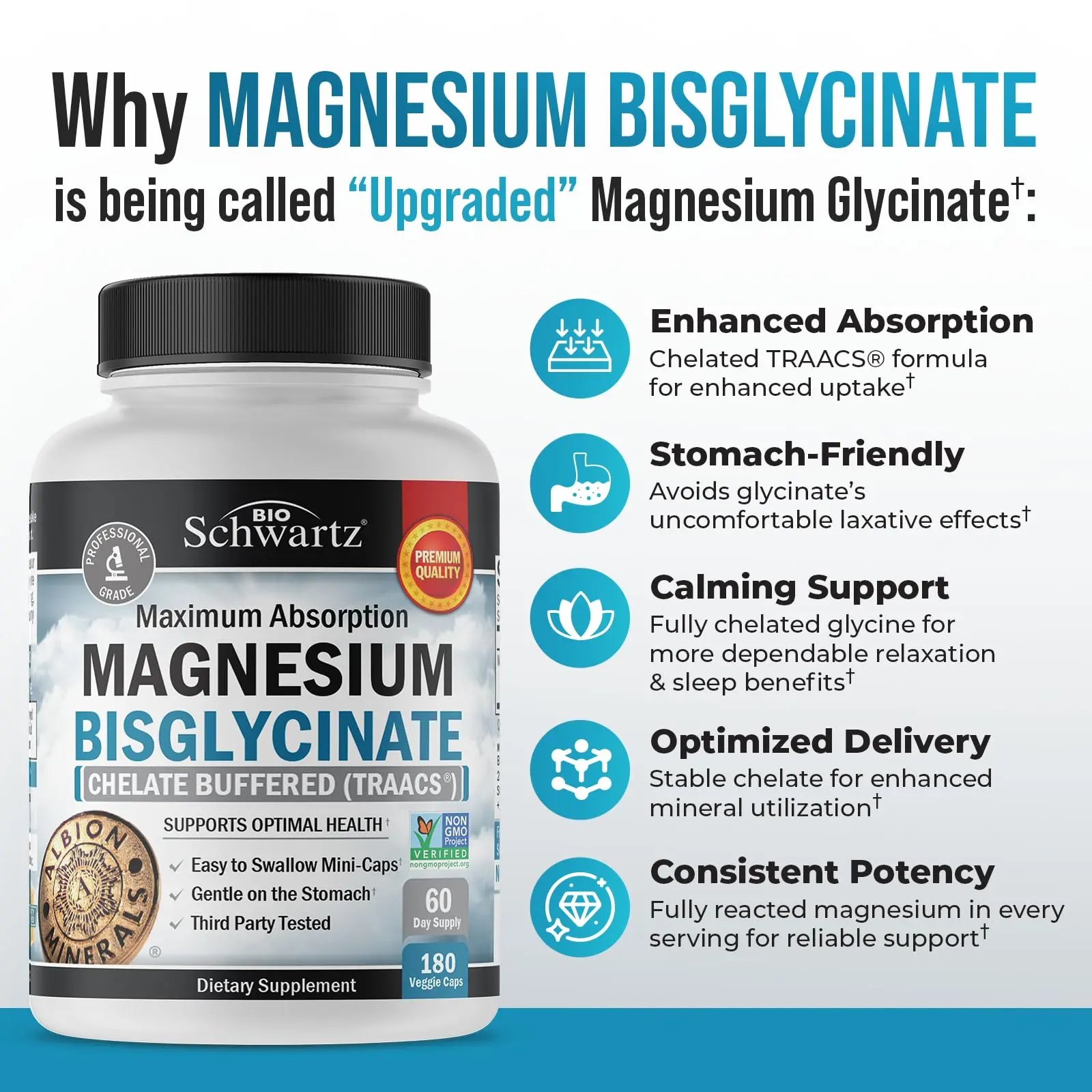 Bioschwartz Maximum Absorption Magnesium Bisglycinate In Pakistan